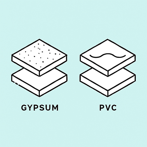 پی وی سی اسکوتی