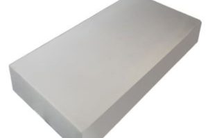 خرید اینترنتی فوم تشک